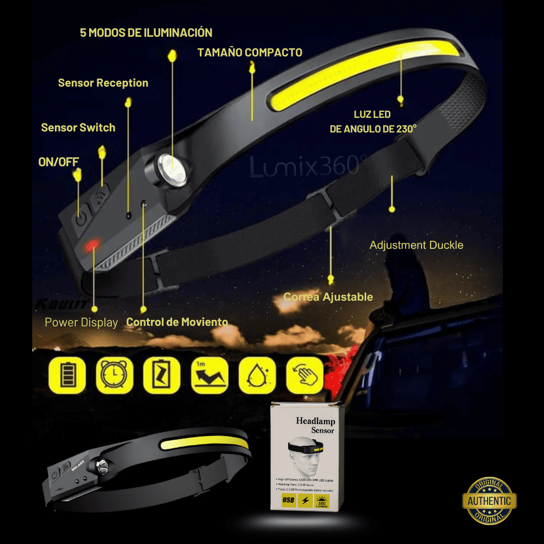 LUMIX 360° Linterna Frontal Led