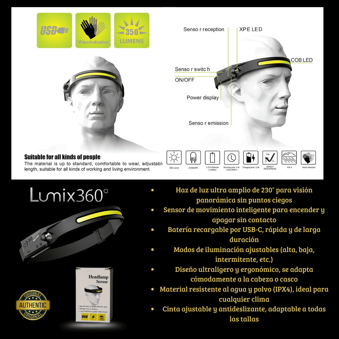 LUMIX 360° Linterna Frontal Led
