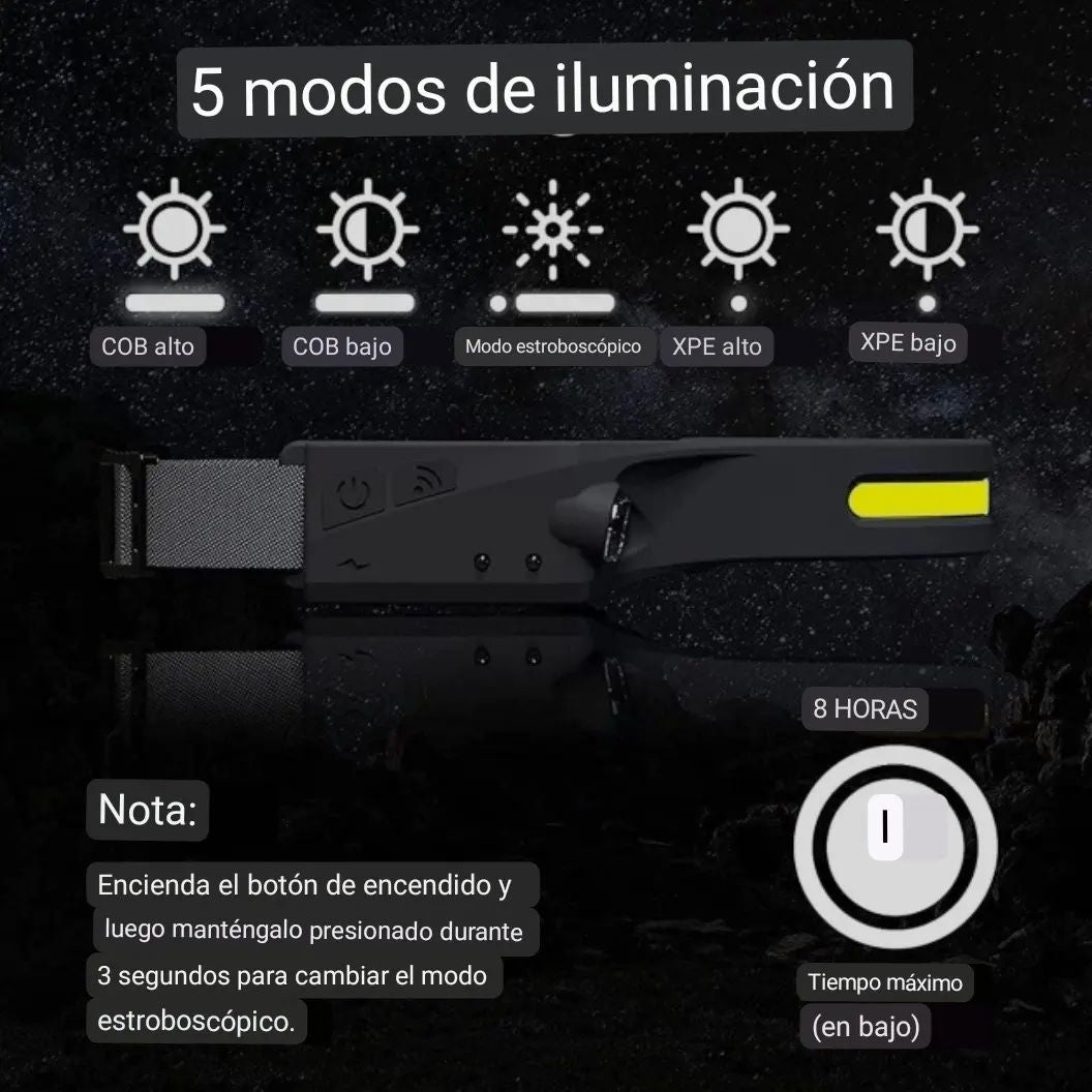 Linterna Frontal LED - Todo terreno