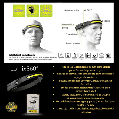 LUMIX 360° Linterna Frontal Led